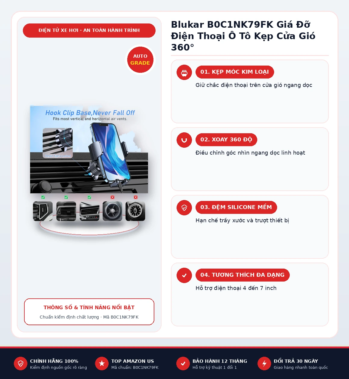 Infographic tổng quan thông số và tính năng Blukar B0C1NK79FK Giá Đỡ Điện Thoại Ô Tô Kẹp Cửa Gió 360°