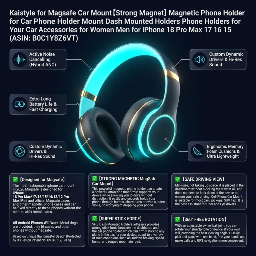 Technical specifications infographic for Kaistyle B0C1Y8Z6VT MagSafe Car Mount with Strong Magnetic Hold