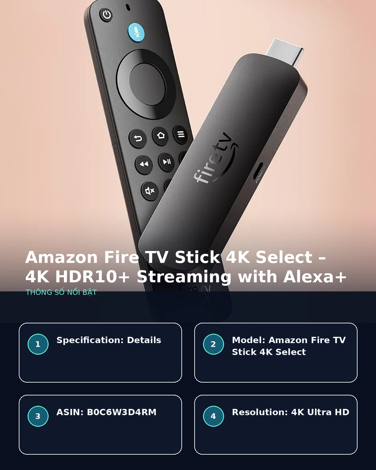 Infographic Amazon Fire TV Stick 4K Select với 4K HDR10+, Alexa+ và cloud gaming