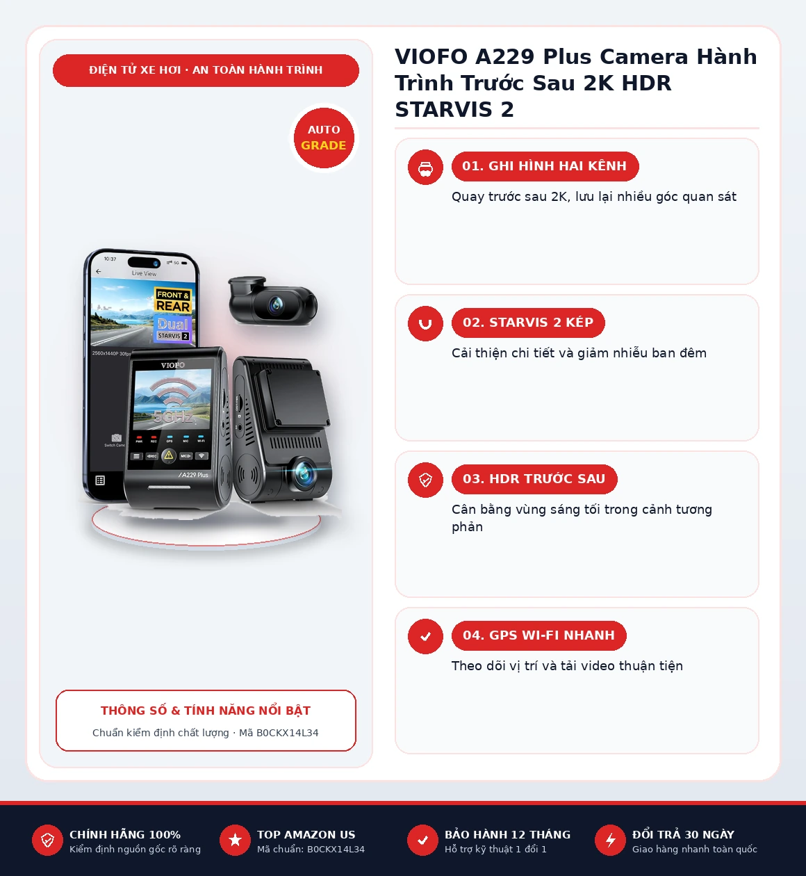 Infographic tổng quan thông số và tính năng VIOFO A229 Plus Camera Hành Trình Trước Sau 2K HDR STARVIS 2
