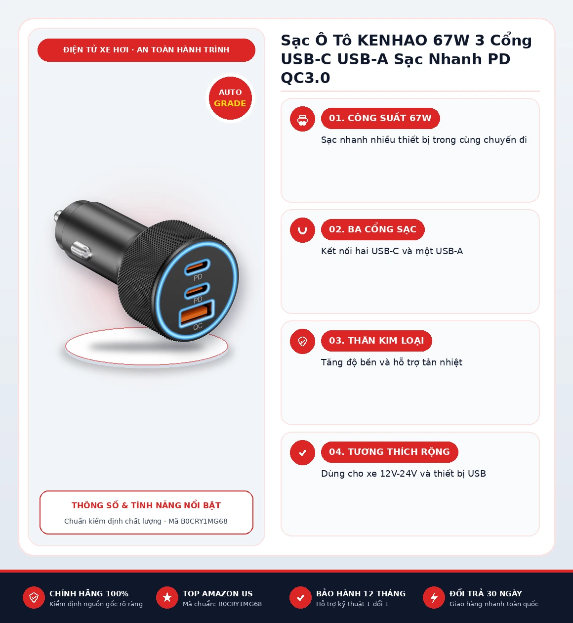 Infographic tổng quan thông số và tính năng Sạc Ô Tô KENHAO 67W 3 Cổng USB-C USB-A Sạc Nhanh PD QC3.0