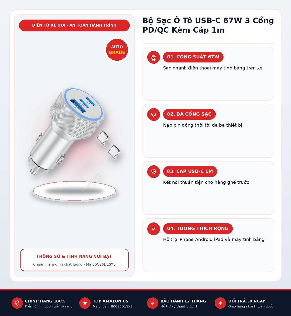 Infographic tổng quan thông số và tính năng Bộ Sạc Ô Tô USB-C 67W 3 Cổng PD/QC Kèm Cáp 1m