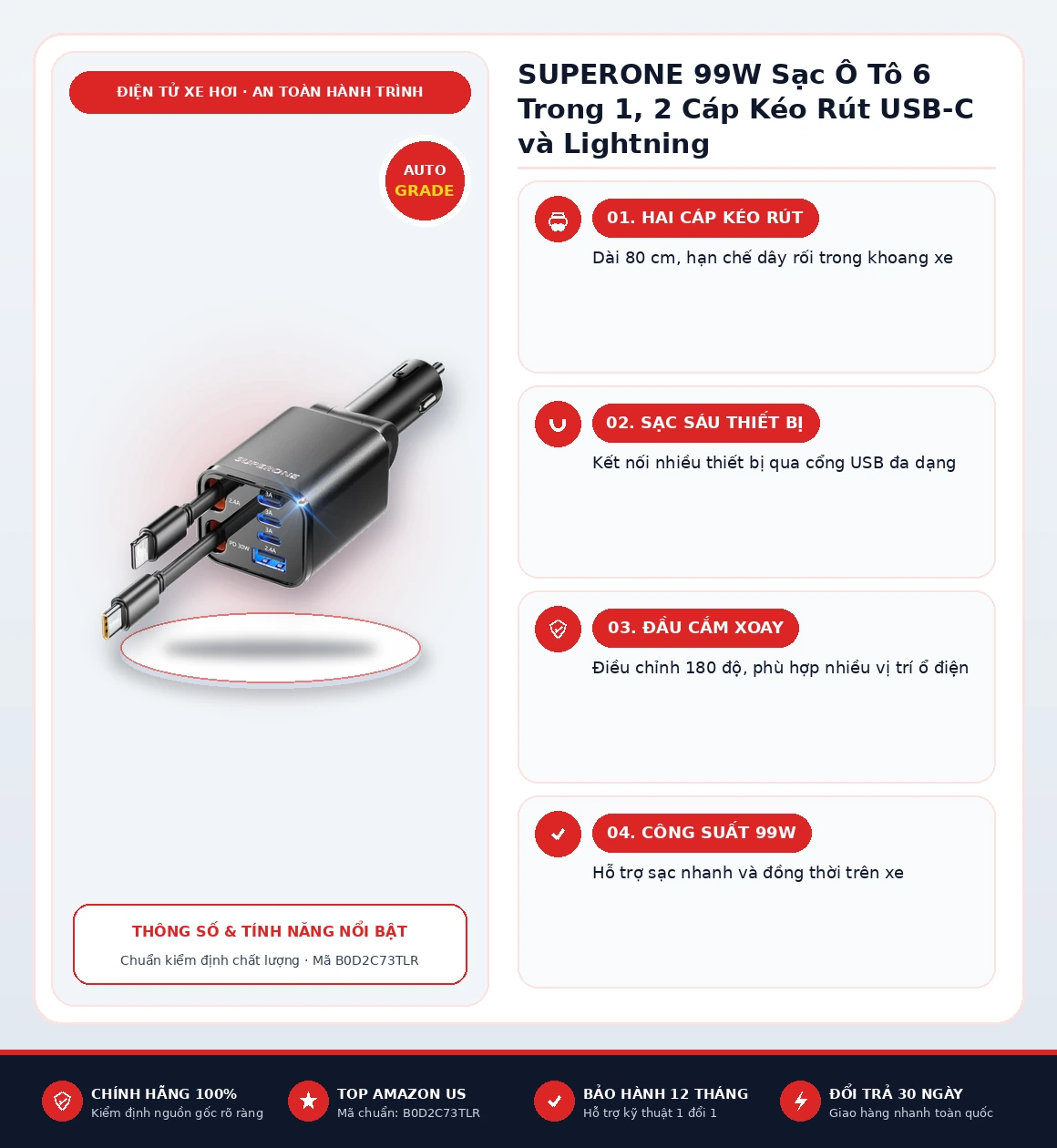 Infographic tổng quan thông số và tính năng SUPERONE 99W Sạc Ô Tô 6 Trong 1, 2 Cáp Kéo Rút USB-C và Lightning