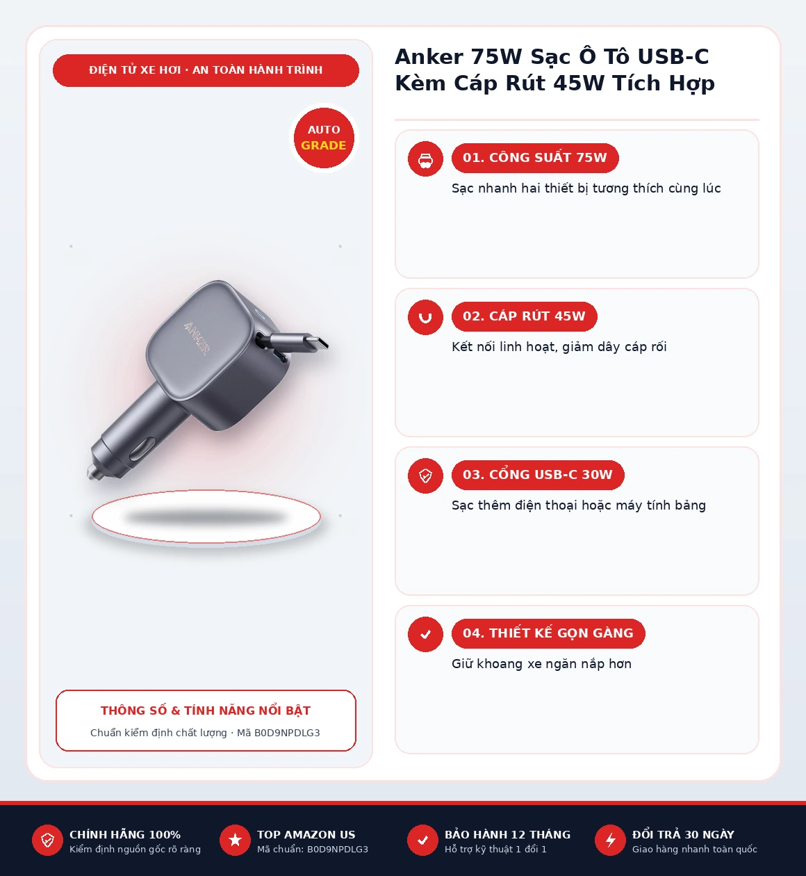 Infographic tổng quan thông số và tính năng Anker 75W Sạc Ô Tô USB-C Kèm Cáp Rút 45W Tích Hợp