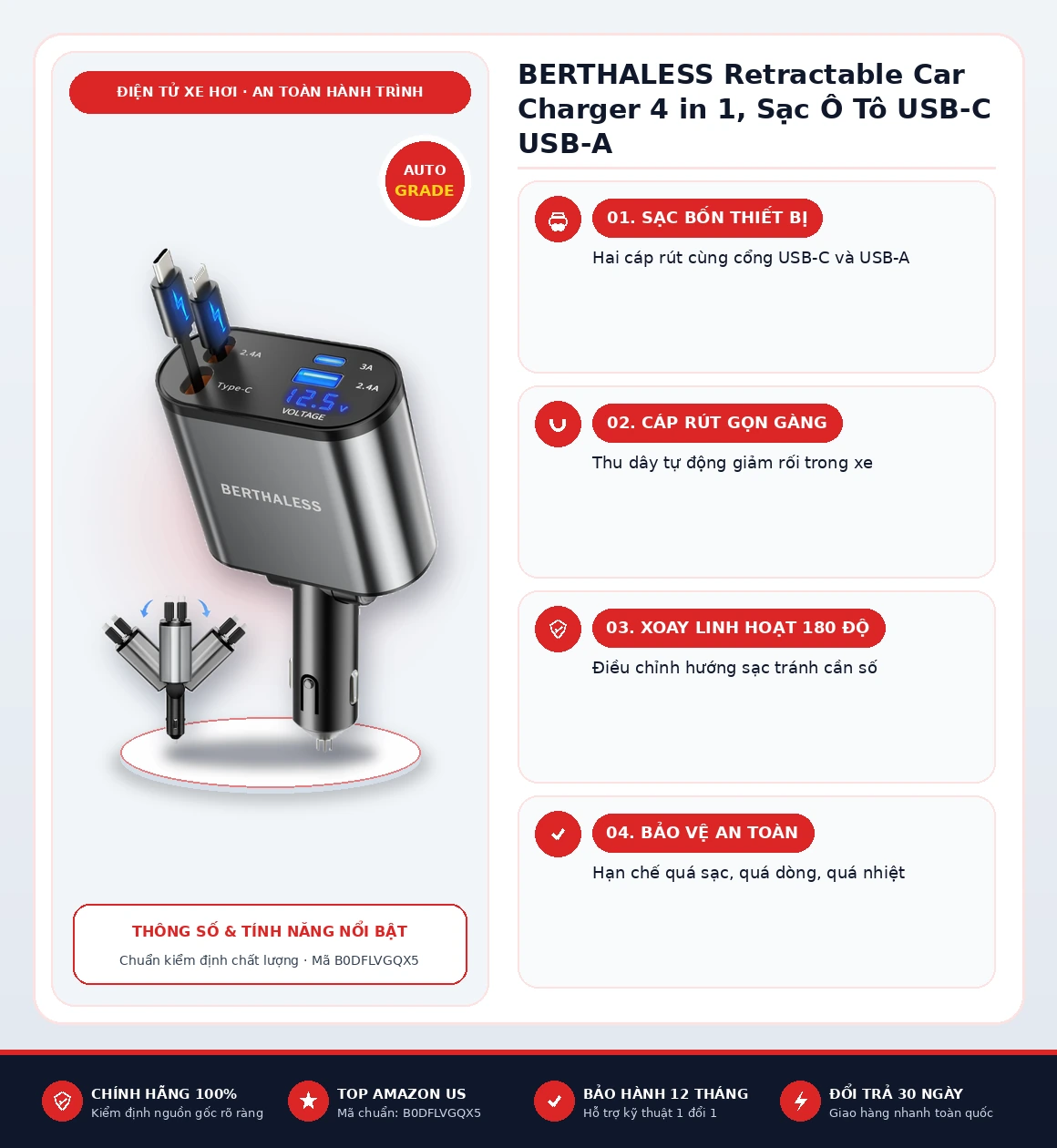 Infographic tổng quan thông số và tính năng BERTHALESS Retractable Car Charger 4 in 1, Sạc Ô Tô USB-C USB-A