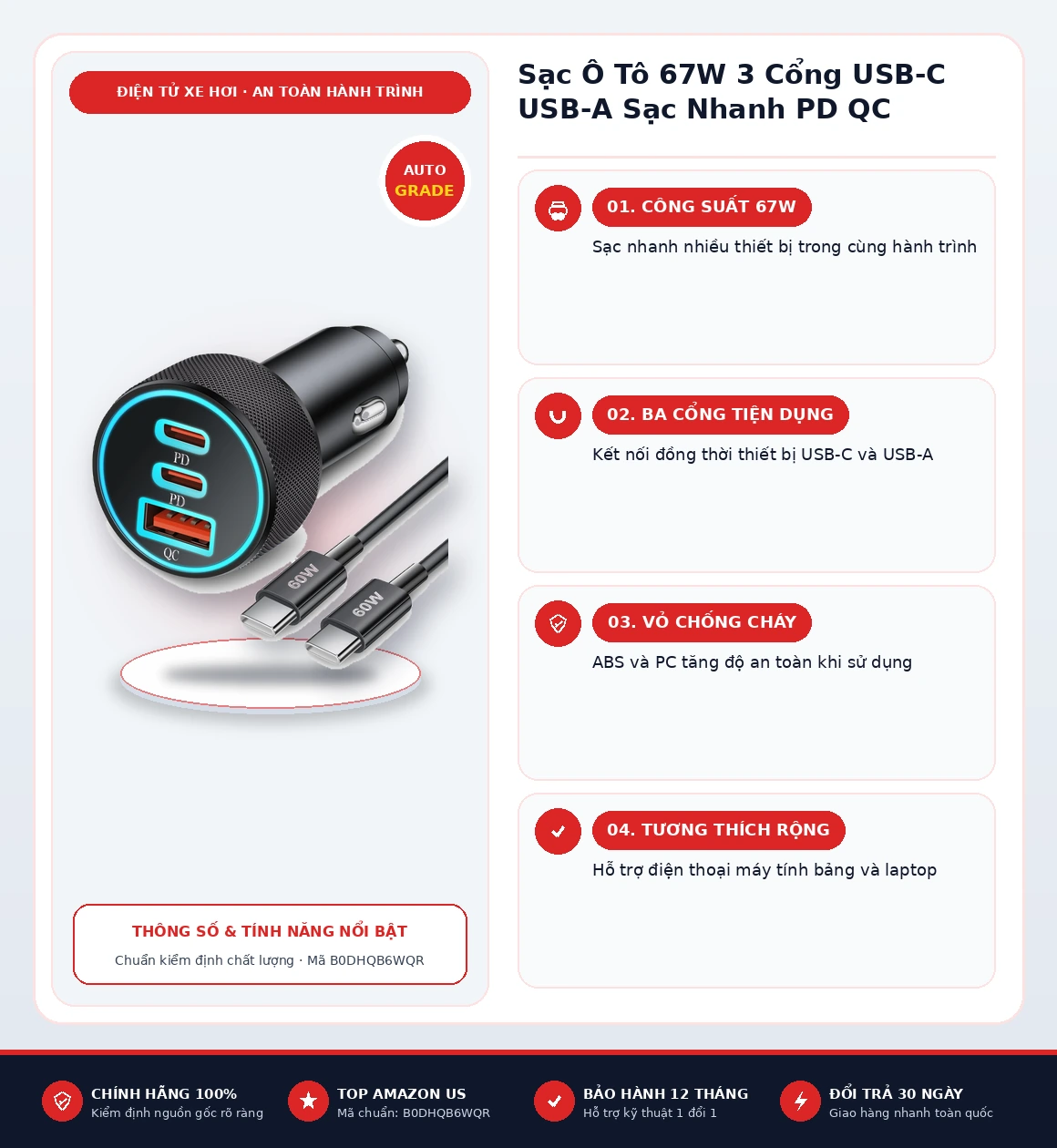 Infographic tổng quan thông số và tính năng Sạc Ô Tô 67W 3 Cổng USB-C USB-A Sạc Nhanh PD QC