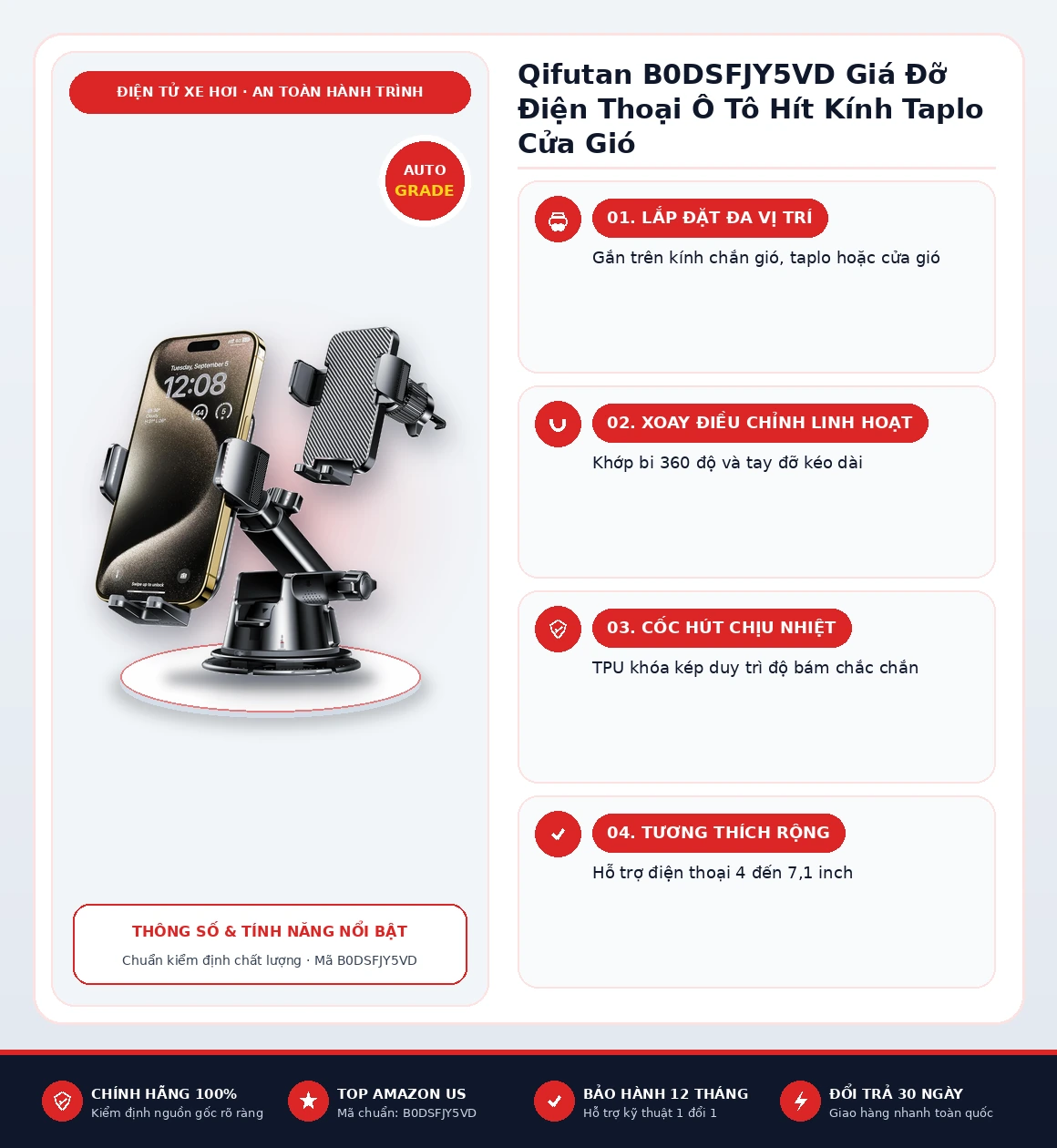 Infographic tổng quan thông số và tính năng Qifutan B0DSFJY5VD Giá Đỡ Điện Thoại Ô Tô Hít Kính Taplo Cửa Gió