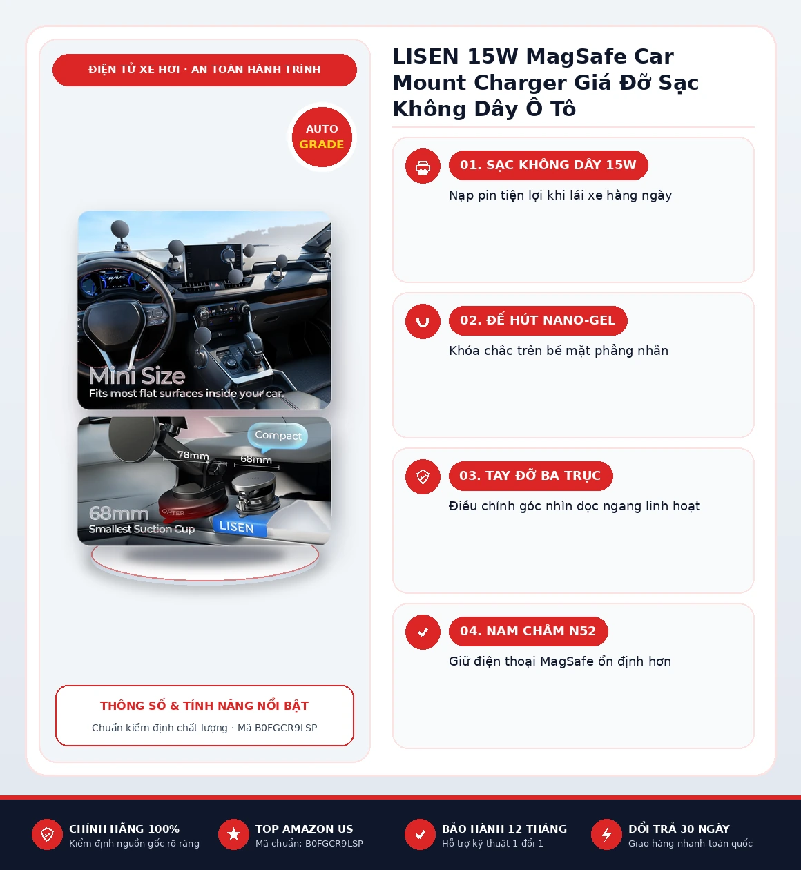 Infographic tổng quan thông số và tính năng LISEN 15W MagSafe Car Mount Charger Giá Đỡ Sạc Không Dây Ô Tô