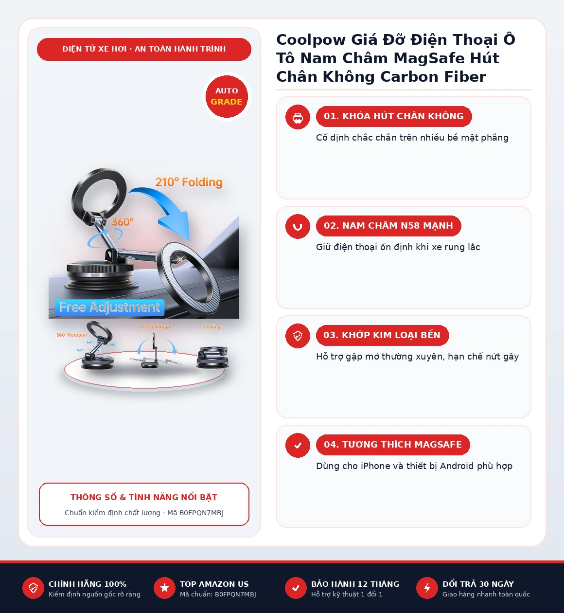 Infographic tổng quan thông số và tính năng Coolpow Giá Đỡ Điện Thoại Ô Tô Nam Châm MagSafe Hút Chân Không Carbon Fiber