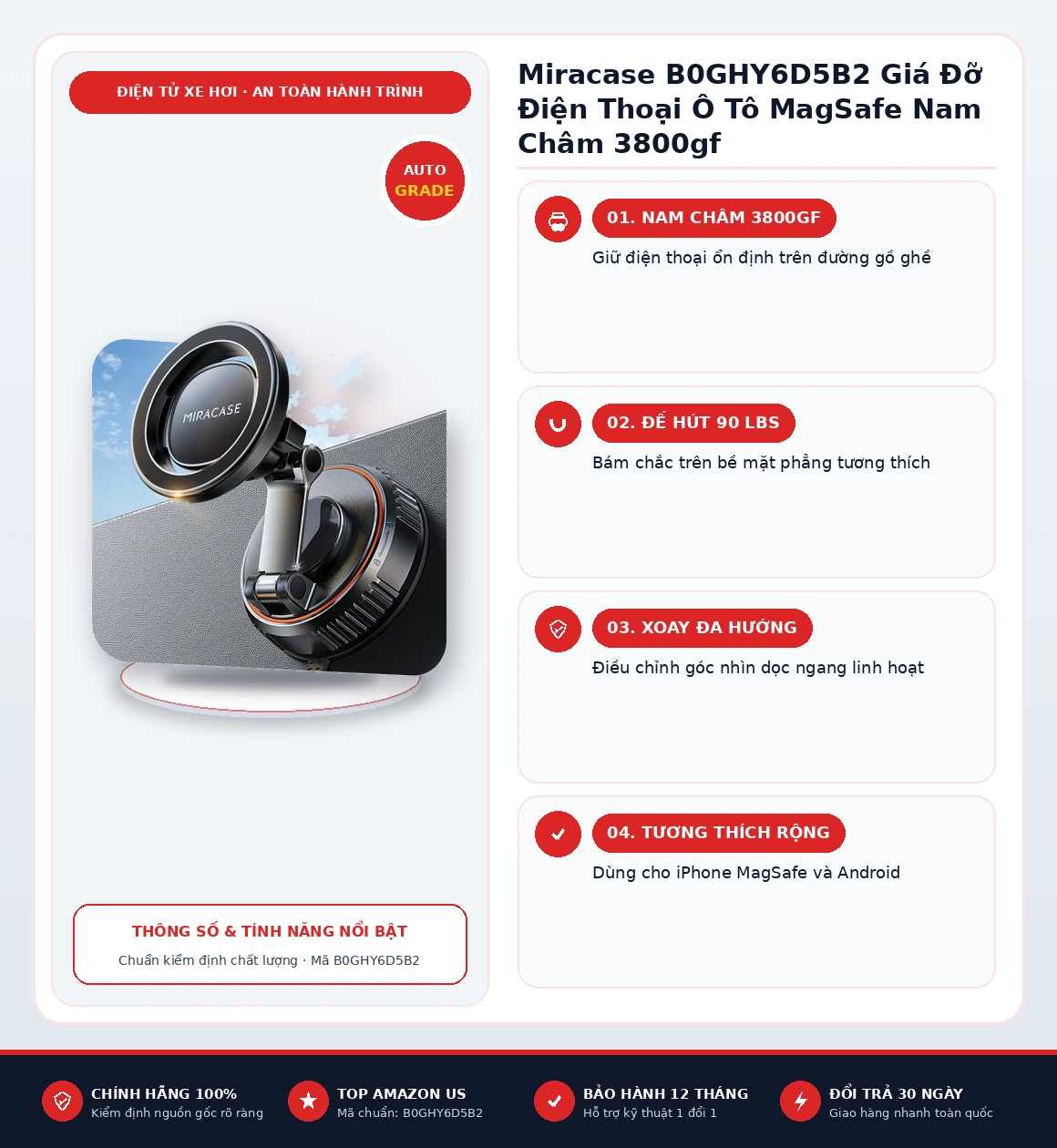 Infographic tổng quan thông số và tính năng Miracase B0GHY6D5B2 Giá Đỡ Điện Thoại Ô Tô MagSafe Nam Châm 3800gf