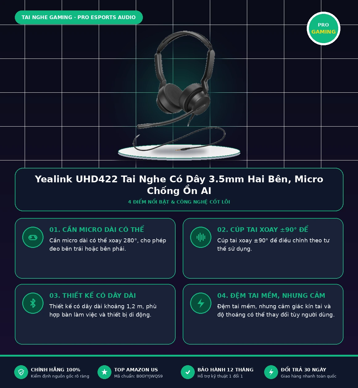 Infographic tổng quan thông số và tính năng Yealink UHD422 Tai Nghe Có Dây 3.5mm Hai Bên, Micro Chống Ồn AI