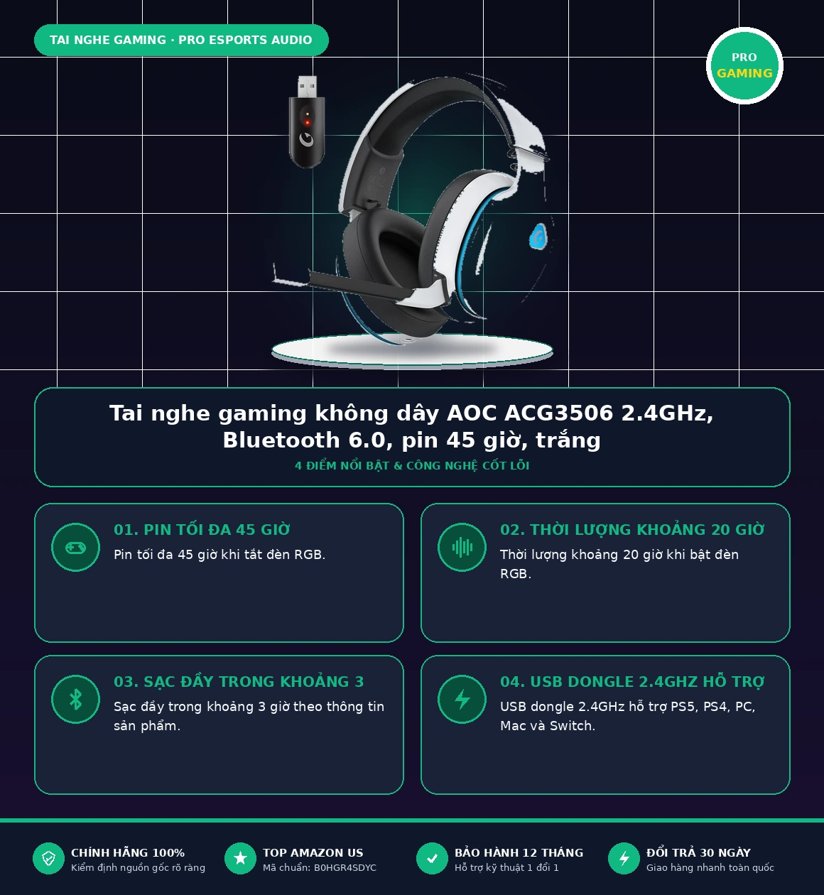 Infographic tổng quan thông số và tính năng Tai nghe gaming không dây AOC ACG3506 2.4GHz, Bluetooth 6.0, pin 45 giờ, trắng