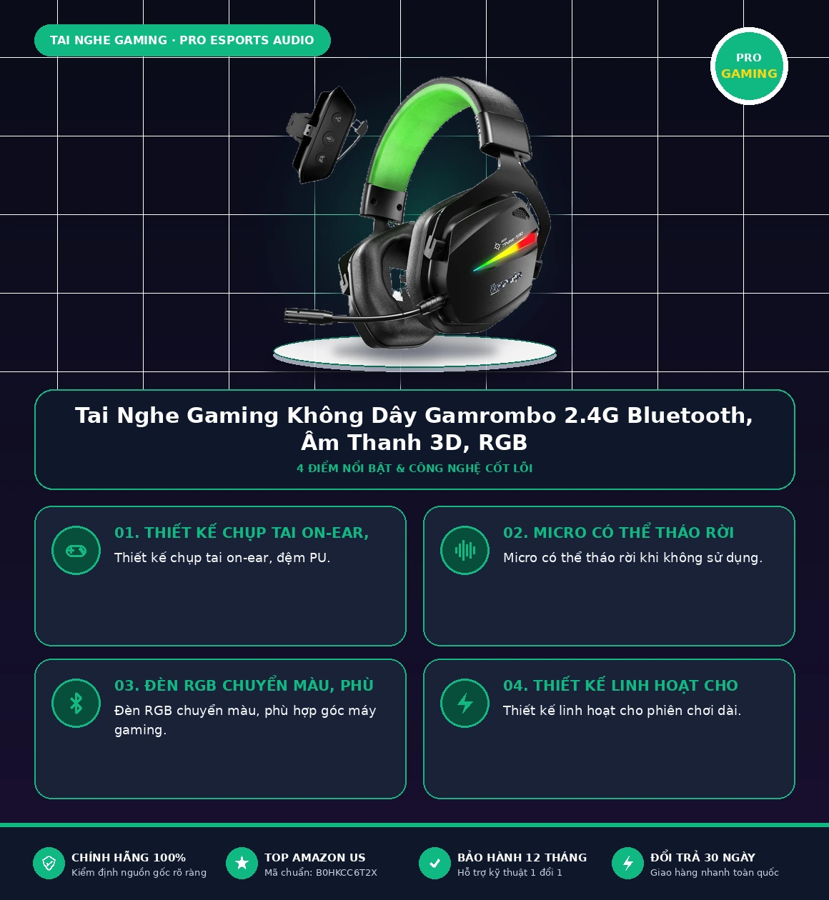 Infographic tổng quan thông số và tính năng Tai Nghe Gaming Không Dây Gamrombo 2.4G Bluetooth, Âm Thanh 3D, RGB